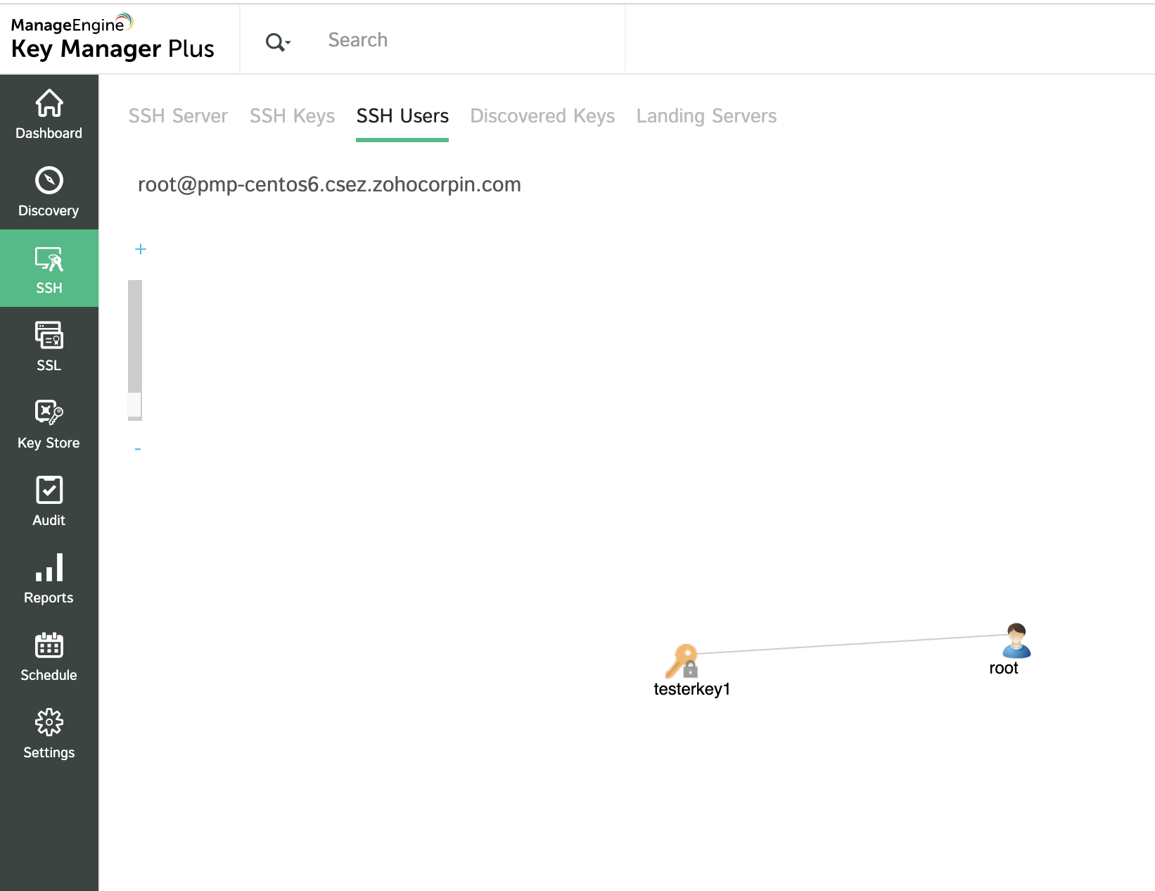 screenshot of ManageEngine Key Manager Plus